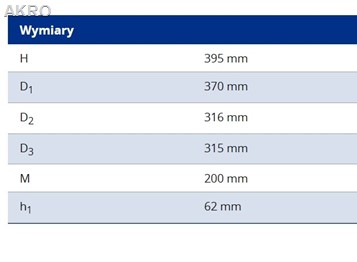 Pokrywa żeliwna teleskopowa 315 1,5t pełna